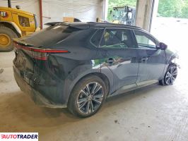 Toyota Pozostałe 2023