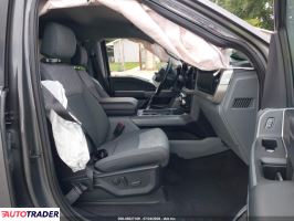 Ford Pozostałe 2023 2