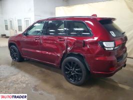 Jeep Grand Cherokee 2020 3