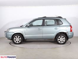 Hyundai Tucson 2005 2.0 111 KM Hyundai Tucson 2005 2.0 111 KM