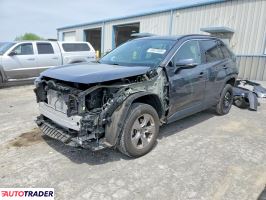 Toyota Pozostałe 2023 2