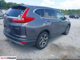 Honda CR-V 2019 1 Honda CR-V 2019 1