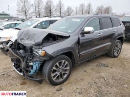 Jeep Grand Cherokee 2018 3