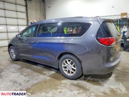 Chrysler Voyager 2020 3