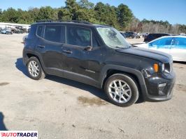 Jeep Renegade 2021 2