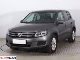 Volkswagen Tiguan 2016 1.4 147 KM