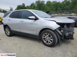 Chevrolet Equinox 2021 1