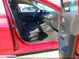 Kia Pozostałe 2021 2