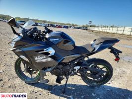 Kawasaki Pozostałe 2022