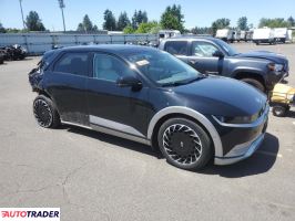 Hyundai Pozostałe 2023