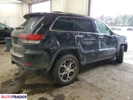 Jeep Grand Cherokee 2020 3