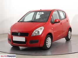 Suzuki Splash 2008 1.0 64 KM