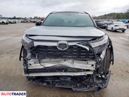 Toyota Pozostałe 2024 2