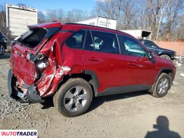 Toyota Pozostałe 2025 2