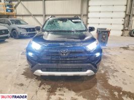 Toyota Pozostałe 2022 2