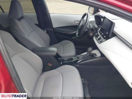 Toyota Corolla 2022 2 Toyota Corolla 2022 2