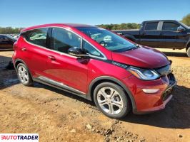 Chevrolet Pozostałe 2020