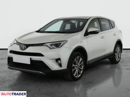 Toyota RAV 4 2017 2.0 140 KM