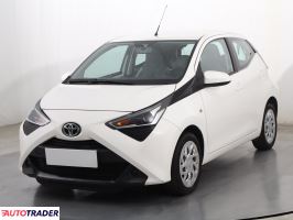 Toyota Aygo 2020 1.0 71 KM