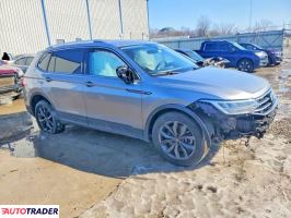 Volkswagen Tiguan 2024 2