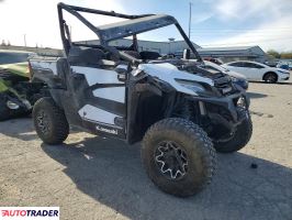 Kawasaki Pozostałe 2024