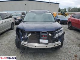 Honda Pilot 2022 3