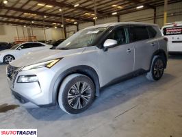 Nissan Rogue - zobacz ofertę