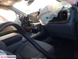 Ford Pozostałe 2025 3