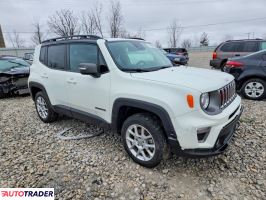 Jeep Renegade 2021 1