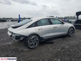 Hyundai Pozostałe 2025