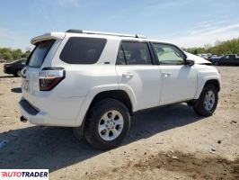 Toyota Pozostałe 2021 4 Toyota Pozostałe 2021 4