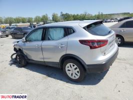 Nissan Rogue 2020 2 Nissan Rogue 2020 2