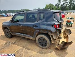 Jeep Renegade 2020 2