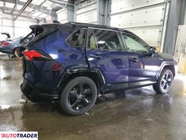 Toyota Pozostałe 2020 2 Toyota Pozostałe 2020 2