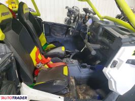 Polaris Ranger RZR 2021