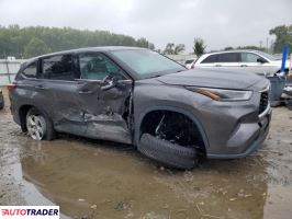 Toyota Highlander 2021 3 Toyota Highlander 2021 3