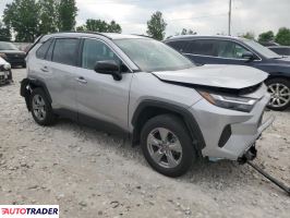 Toyota Pozostałe 2024 2