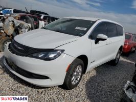 Chrysler Voyager 2023 3