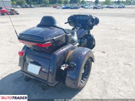 Harley-Davidson Pozostałe 2025