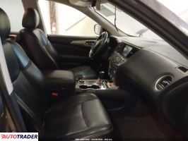 Nissan Pathfinder 2020 3