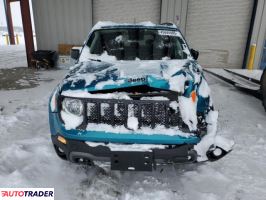 Jeep Renegade 2021 2