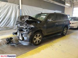 Ford Expedition - zobacz ofertę