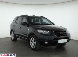 Hyundai Santa Fe - zobacz ofertę