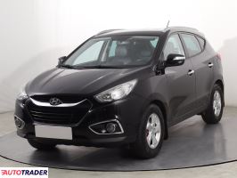 Hyundai ix35 2013 1.7 113 KM