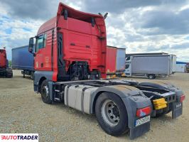 Man tgx