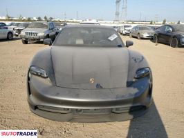 Porsche Pozostałe 2021