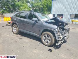 Toyota Pozostałe 2022 2