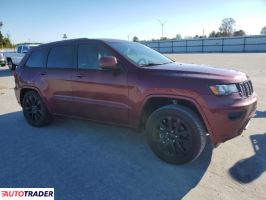 Jeep Grand Cherokee 2022 3