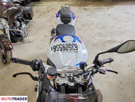 BMW R 2020