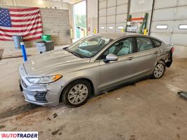 Ford Fusion - zobacz ofertę